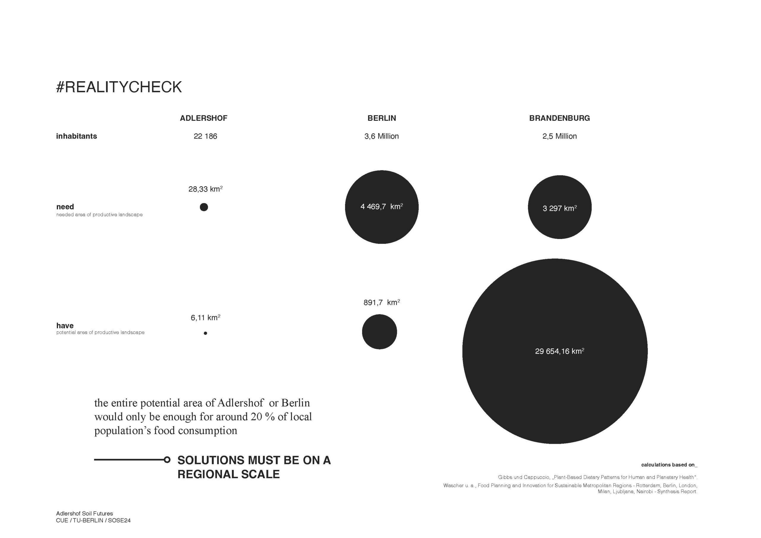 MP_800800mm_A0_Farbe_Seite_04-1